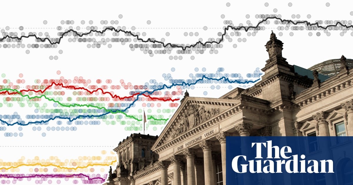 Pesquisas de opinião eleitorais alemãs – quem lidera em 2025 | Alemanha